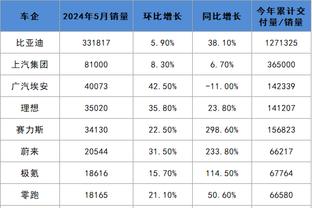 华体会软件怎么样截图3