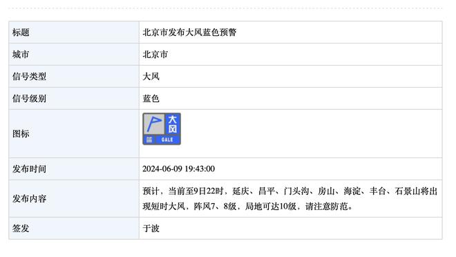 9球7助攻！坎德雷瓦是2023年至今意甲参与进球最多的中场球员